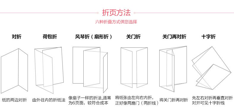 五種折頁(yè)樣式